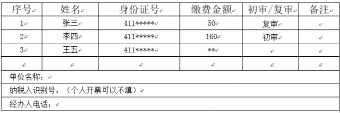 特種,作業(yè),考試,報名費,開票,說明,本,說明, . 特種作業(yè)考試報名費開票說明