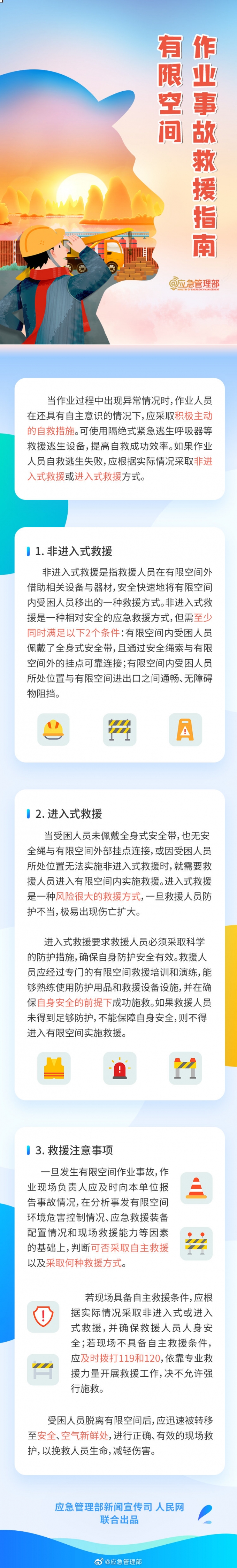 有限,空間,作業(yè),事故,救援,指南,據(jù)調(diào)查,在, . 有限空間作業(yè)事故救援指南