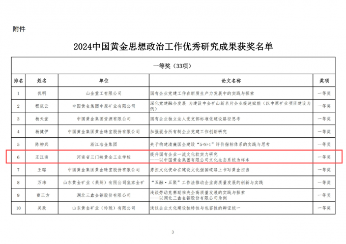 祝賀,我校,王江南,王,江南,榮獲,中國(guó),黃金, . 祝賀我校王江南榮獲中國(guó)黃金政研會(huì)優(yōu)秀研究成果一等獎(jiǎng)